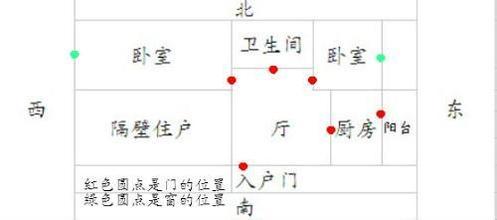 公司财神摆放位置禁忌 菩萨财神摆放位置禁忌