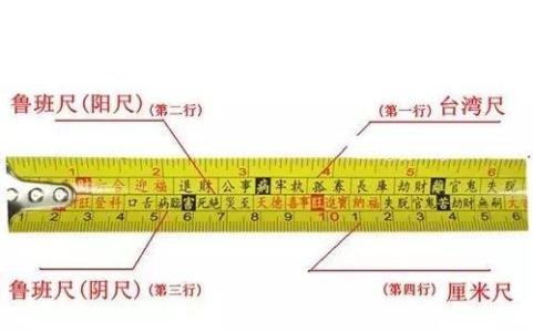 风水命理：鲁班尺的用法详解 鲁班尺1米到2米全图