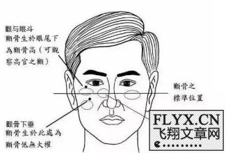 遇到绕路走的八大凶恶面相 吴亦凡面相凶恶