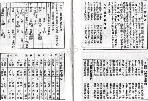 四柱八字预测 轻松预测八字命运 四柱八字怎么看