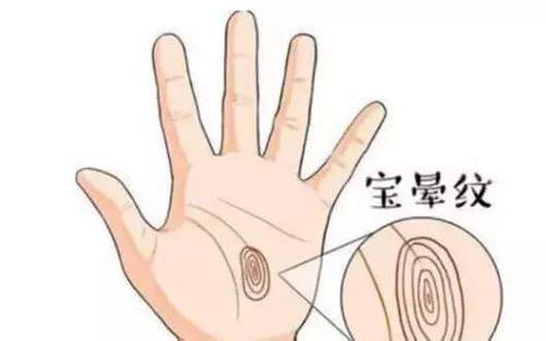 手掌上有螺旋纹代表什么 手掌螺旋纹