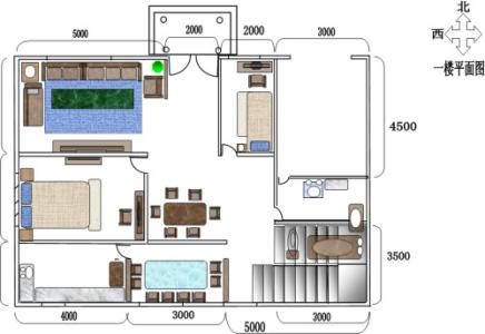 农村建房风水朝向的禁忌 自建房大门朝向风水