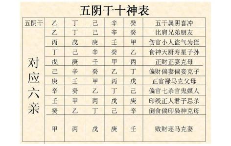 八字风水知识 (八字风水知识大全)