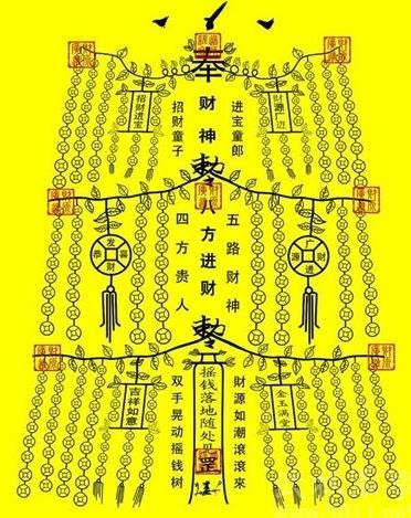 哪些风水易导致你与横财无缘？ 发横财风水宝地地形图