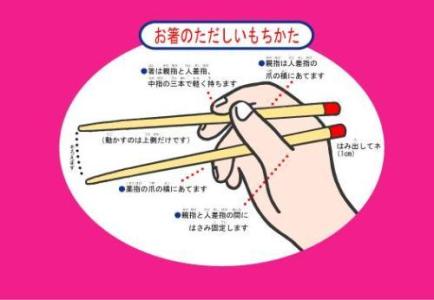 筷子使用的十大禁忌，你用的对吗 中餐使用筷子有哪十大禁忌