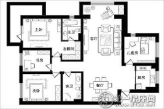 户型风水九宫格分法方法的解说 房子九宫格户型