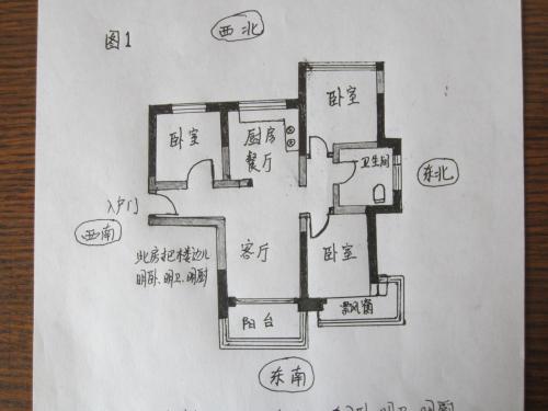 西北朝向的房子风水好吗 朝西北的房子好不好