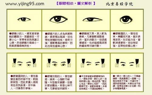 看相算命顺口溜 准确判断一个人的面相 面相顺口溜