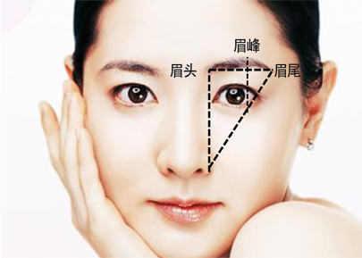 女人没有眉毛代表什么 女人哪种眉毛最好命 从眉毛看好命女人