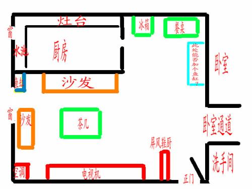 家里鱼缸摆放位置风水 宿舍鱼缸摆放位置风水图