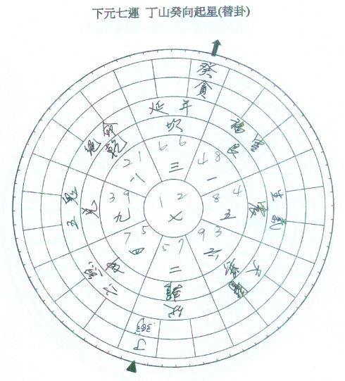 癸丑日中气通根相关阅读 癸丑日中气通根在线阅读 周易算命网