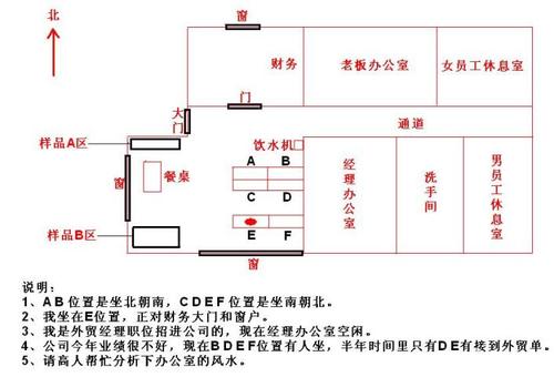 办公室座位背对门应该怎么化解 办公室座位朝向