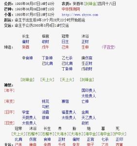 1980年1月5日出生的人生辰八字性格及命运分析 9月23日出生的人