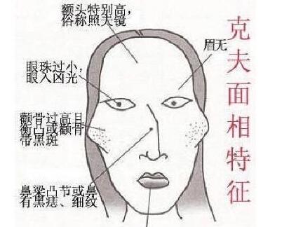 女人克夫面相 面相克夫就真会克夫吗 克夫女人面相