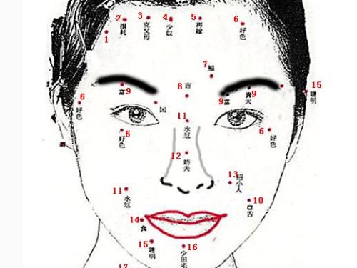 怎么从眼睛看女人面相分析 女人眼睛面相