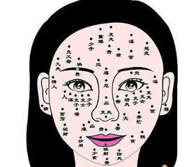 脸上有痣代表什么 女人脸上的痣图解