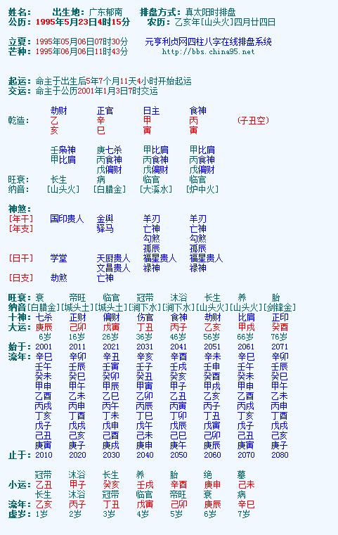 怎样判断五行？怎么知道自己五行缺什么？ 如何判断自己五行缺什么