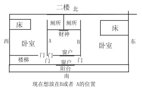 财神与观音左右摆放图查询 风水摆放常识 摆放观音财神哪边为大