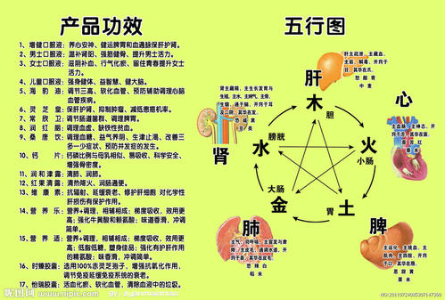 五行属火者每日穿衣颜色指南