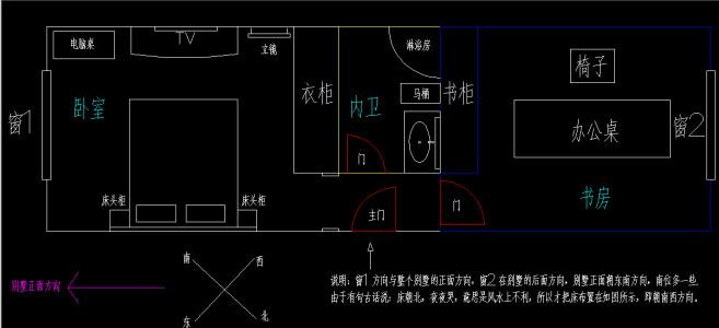 卧室风水不好的布局 装修风水布局