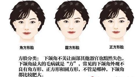 女人的面相四方脸代表什么 女人四方脸的面相