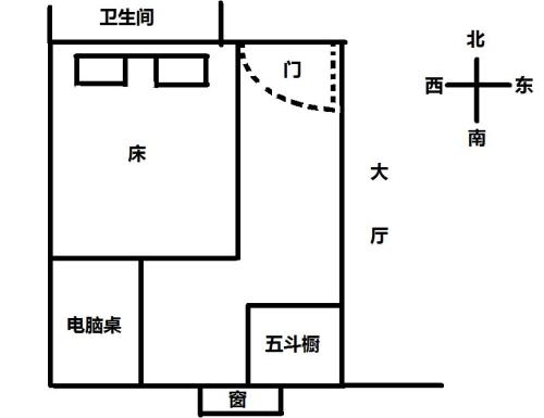 床头朝向哪一边最好 最佳床头朝向