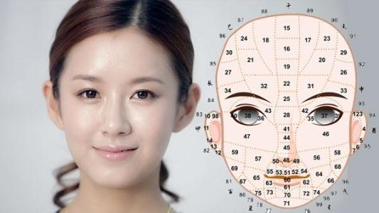 脸上有疤的女人 面相解读（上篇） 眉心有疤的面相
