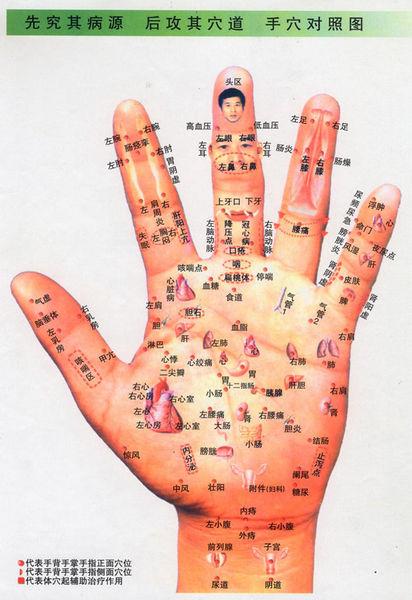 女人右手拇指有痣代表什么意思？ 女性右手痣截图