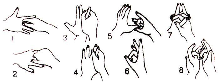 教你从手指看身高 手指和身高有关系吗