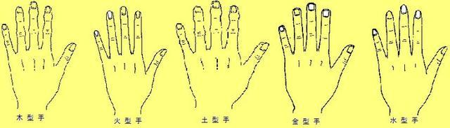 从手指弯曲看女人的性格命运 弯曲方向要注意 手指向后弯曲的命