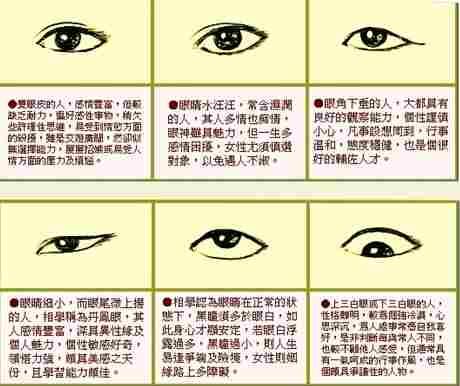 女人眼睛面相图解 二十种眼形大全图解