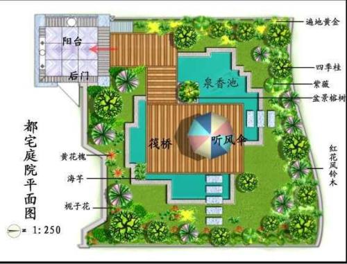 解读庭院的风水布局：格局和环境很重要 中式庭院格局