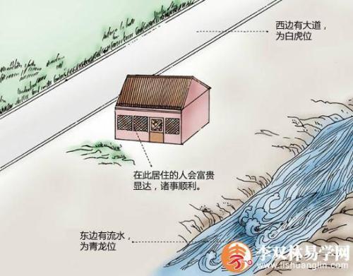 这些风水是一定不能住人的 客厅住人风水好不好