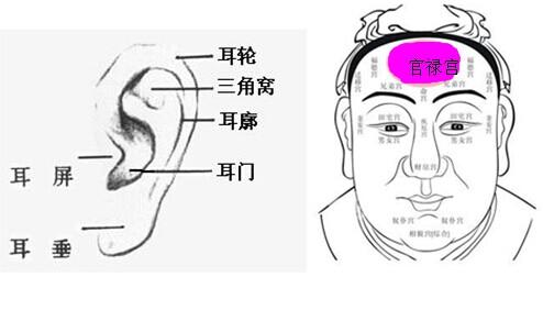 注定有二婚命的面相 注定二婚的女人面相