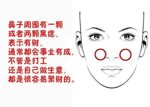 鼻子右边有痣代表什么意思？女人鼻子右边长痣好吗？ 女人鼻头有痣代表什么