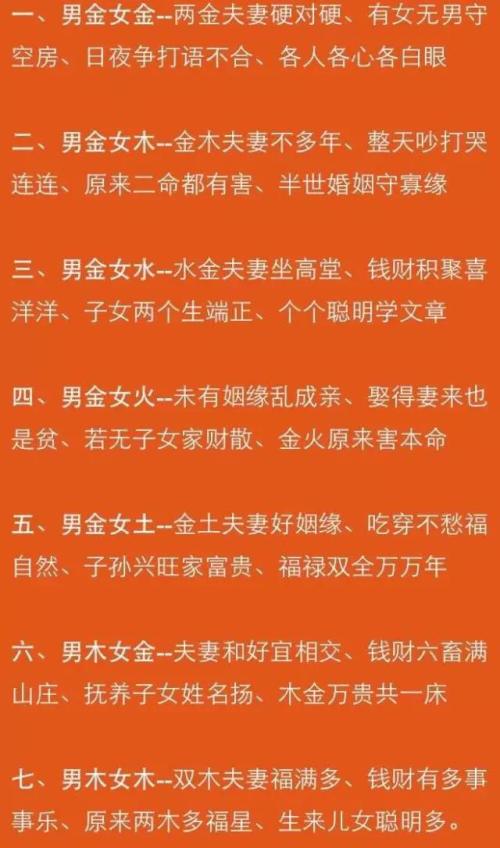 1988年是什么命 大林木命最怕啥