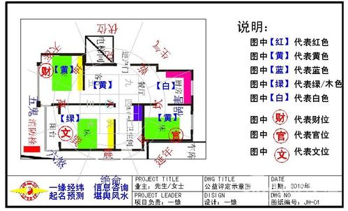 家居风水布局财位很重要 布局财位有哪些禁忌 家居风水财位