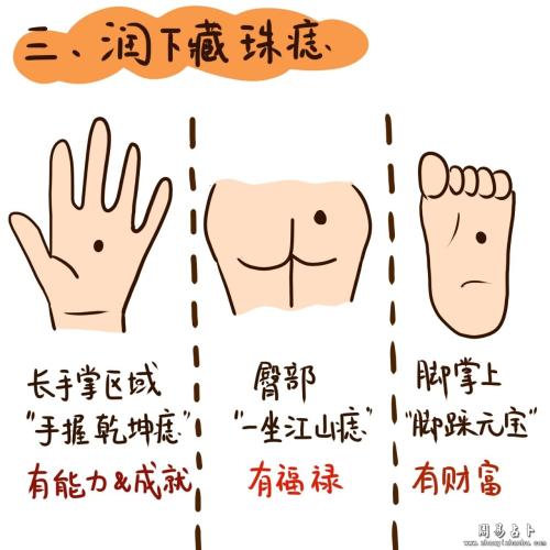 手内侧长痣代表什么含义 手掌心有痣的人很有福气吗？ 手掌有痣代表什么