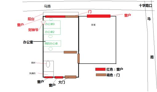 公司里财神爷摆放位置 公司财神爷摆放位置