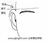 解析耳高于眉面相命运如何 眉高于耳面相