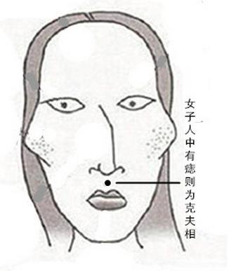 女人人中面相解析 女人人中面相