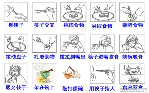 筷子的使用有哪些禁忌 使用筷子的禁忌有哪些