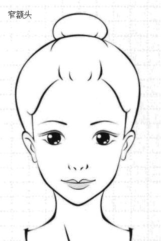 关于额头平的女人面相代表什么 额头突出面相