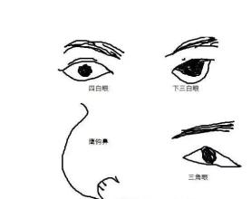 女人三白眼面相好不好 两种情况各不同 三白眼面相