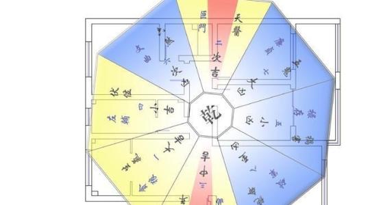 阳宅周围风水图解大全 喝形阳宅风水图解大全