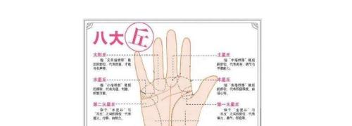 食指手相的含义分析图解 无名指长于食指的手相