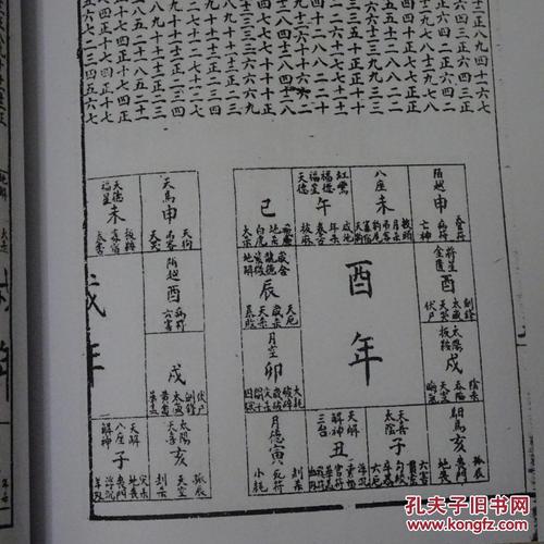根据子平八字算命打造 中国传统批八字 中国传统讲八字
