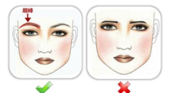 左眉峰有痣的女人好吗 左眉峰上方有痣的女人什么命？ 眉峰有痣的女人