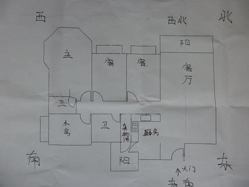 主人特性决定了床头朝向 床头的朝向