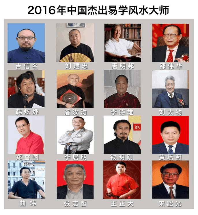 风水师排行：2015年10大中国风水师排名 风水师排名